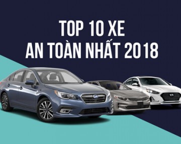 Top 10 Sedan An Toàn 2018 - Subaru Legacy Đội Sổ